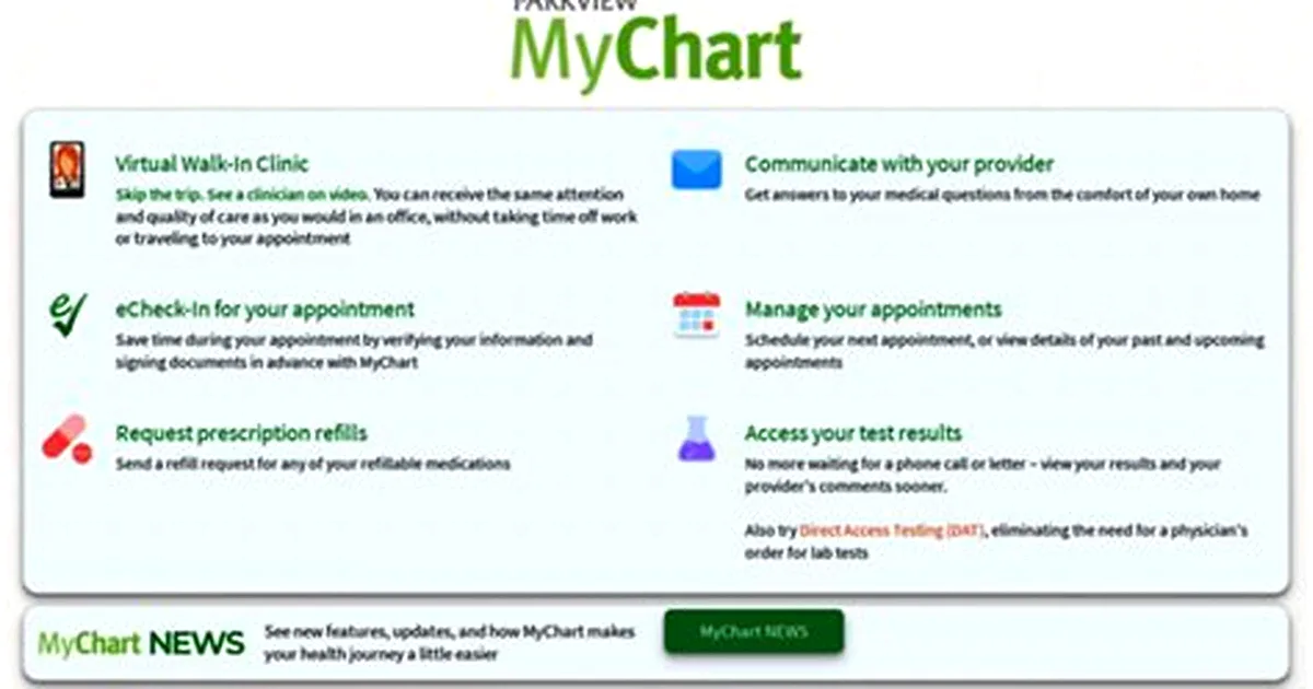 mychart parkview
